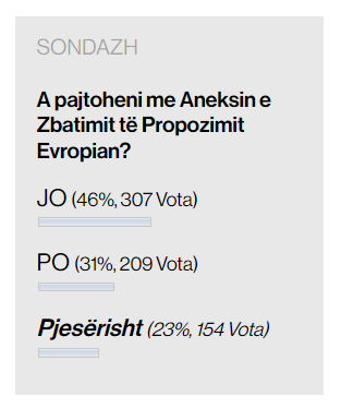 pjeserisht