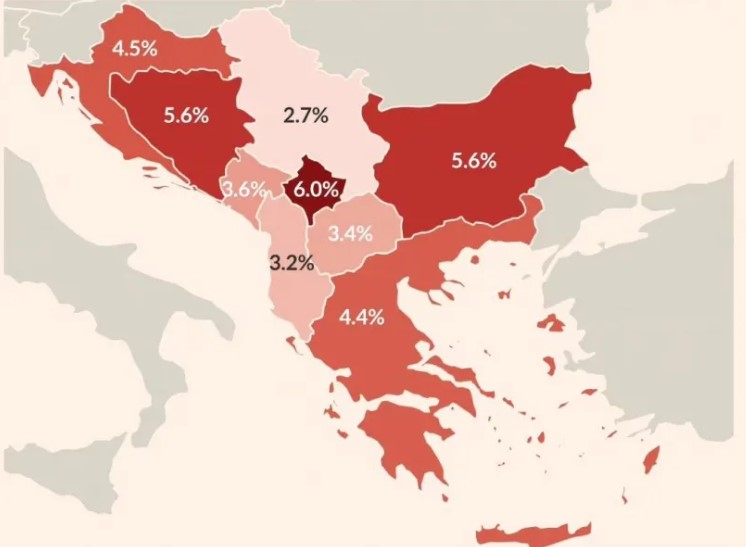 Rritja e çmimeve në Ballkan  Kosova në vendin e parë për inflacion